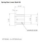SuperPro 19-23 Ford Ranger Rear Leaf Spring Lower Bushing Kit thumbnail 2
