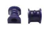 SuperPro 18-23 Jeep Wrangler JL 19mm Sway Bar Mount Bushing Set thumbnail 1
