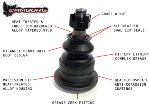 Camburg Toyota 4-Runner 03-23 / FJ 07-14 Performance X-Joint Upper Arms thumbnail 7