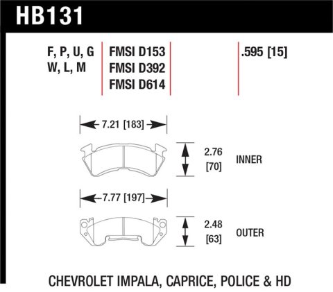 Hawk 79-84 Chevrolet C20/C30/G30/K20 Black Race Front Brake Pads