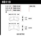 Hawk 82-02 Chevrolet S10 / 83-94 Chevrolet S10 Blazer HT-10 Race Front Brake Pads thumbnail 1