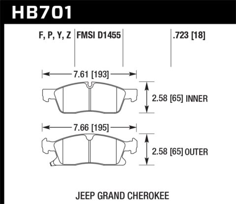 Hawk 11-14 Jeep Grand Cherokee (w/ 330mm/350mm Front Rotors) Super Duty Front Brake Pads thumbnail 6