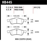Hawk 02-06 Mini Cooper / Cooper S HP+ Street Rear Brake Pads thumbnail 1