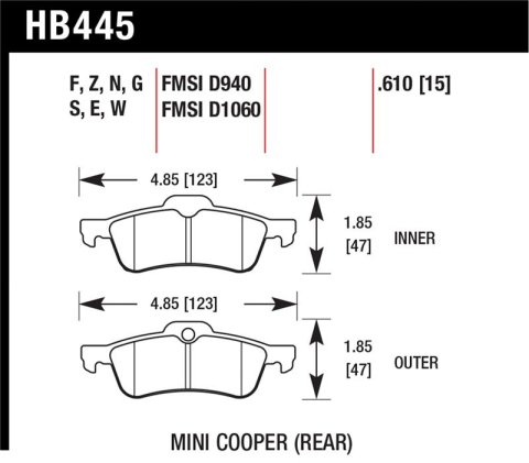 Hawk 02-06 Mini Cooper / Cooper S HP+ Street Rear Brake Pads