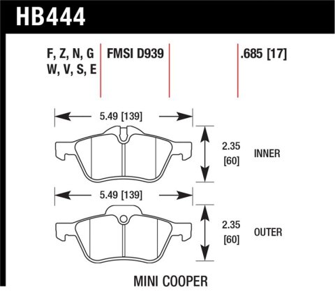 Hawk 02-06 Mini Cooper / Cooper S HP+ Street Front Brake Pads thumbnail 1