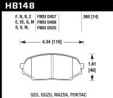 Hawk 90-93 Geo Storm / 90-92 Isuzu Impulse / 90-93 Mazda Miata DTC-30 Front Race Pads thumbnail 5
