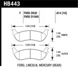 Hawk HPS Street Brake Pads thumbnail 1