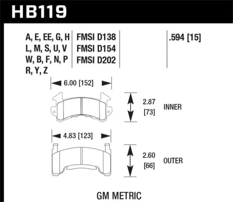 Hawk Performance Ceramic Street Brake Pads thumbnail 3