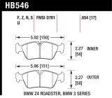 Hawk HPS Street Brake Pads thumbnail 6