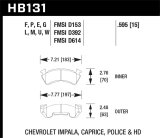 Hawk HPS Street Brake Pads thumbnail 5