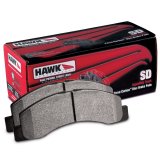 Hawk Super Duty Street Brake Pads thumbnail 7