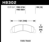 Hawk Super Duty Street Brake Pads thumbnail 7