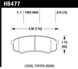 Hawk HPS Street Brake Pads thumbnail 1