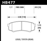 Hawk HPS Street Brake Pads thumbnail 7