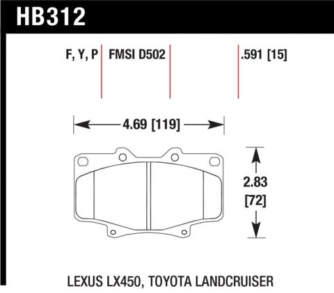 Hawk HPS Street Brake Pads