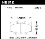 Hawk HPS Street Brake Pads thumbnail 6