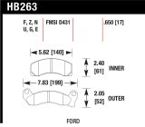 Hawk HPS Street Brake Pads thumbnail 1