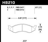 Hawk LTS Street Brake Pads thumbnail 9