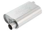 Borla CrateMuffler Stock SBC 283/327/350 ATAK 2.25in Offset/Offset 14inx4.35inx9in Oval Muffler thumbnail 1