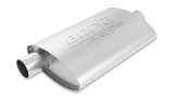 Borla Pro-XS 2in Tubing 14in x 4in x 9.5in Oval Center/Offset Muffler thumbnail 1