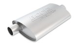 Borla Pro-XS 2in Tubing 14in x 4in x 9.5in Oval Center/Offset Muffler thumbnail 5
