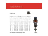 Grams Performance 1000cc Focus ZXT/ SVT/ RS/ SVO/ Super Coupe/ 2.3T INJECTOR KIT thumbnail 1