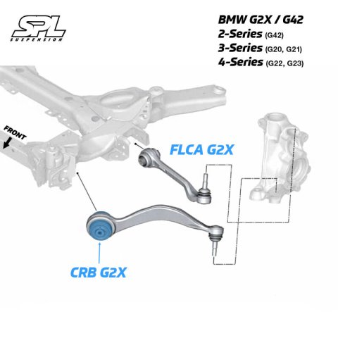 SPL Parts 2019+ BMW G2X / G42 2/3/4 Series Adjustable Front Caster/Tension/Trailing Arm Bushings thumbnail 1