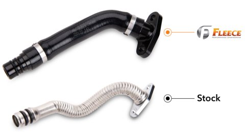 Fleece Performance 07-18 Dodge 2500/3500 6.7L Cummins Turbo Drain Tube Kit thumbnail 7