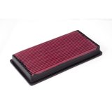 Rugged Ridge Reusable Air Filter 87-95 Jeep Wrangler Jeep Wrangler YJ thumbnail 2