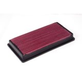 Rugged Ridge Reusable Air Filter 87-95 Jeep Wrangler Jeep Wrangler YJ thumbnail 3