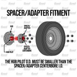 Rugged Ridge Wheel Adapters 1.375-In 5x5-In to 5x4.5-In Pattern thumbnail 1