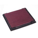 Rugged Ridge Reusable Air Filter 97-06 Jeep Wrangler TJ thumbnail 2