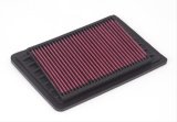 Rugged Ridge Reusable Air Filter 02-06 Jeep Wrangler TJ thumbnail 1