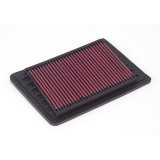Rugged Ridge Reusable Air Filter 02-06 Jeep Wrangler TJ thumbnail 2