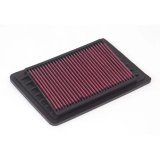 Rugged Ridge Reusable Air Filter 02-06 Jeep Wrangler TJ thumbnail 4
