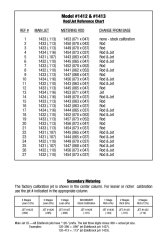 Edelbrock Jet / Rod Kit for 1407/1410/1412/1413 thumbnail 3
