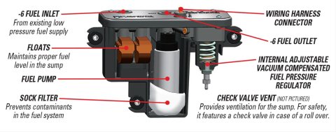 Edelbrock Fuel System Universal Fuel Sump Module Adjustable Fuel Sump Tank Only 255 LPH thumbnail 2