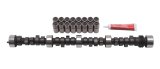 Edelbrock Perf RPM Cam and Lifters Kit Chev 283-400 thumbnail 2