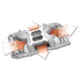 Edelbrock B/B Chevy O-Port RPM Air-Gap Manifold thumbnail 7