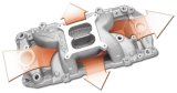 Edelbrock B/B Chevy O-Port RPM Air-Gap Manifold thumbnail 8