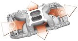 Edelbrock B/B Chevy O-Port RPM Air-Gap Manifold thumbnail 9