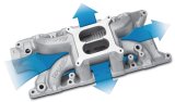 Edelbrock 289-302 Ford RPM Air-Gap Manifold thumbnail 7