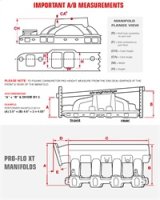 Edelbrock Manifold Only BBC 454 Victor Jr EFI thumbnail 9