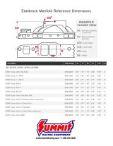 Edelbrock Victor 454-O 850 Manifold thumbnail 1