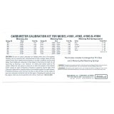 Edelbrock Calibration Kit for 1901 / 1902 / 1903 / 1904 thumbnail 9