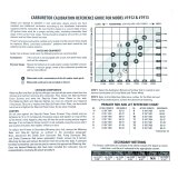 Edelbrock Calibration Kit for 1912 / 1913 thumbnail 9
