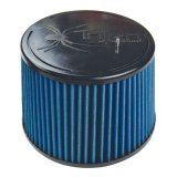 Injen Super-flow Web Nanofiber Dry Air FIlter-2 3/ 4in Neck/5in Base/ 4 7/8in Height/ 5in Top thumbnail 2