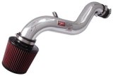 Injen 90-93 Integra Fits ABS Polished Short Ram Intake thumbnail 8