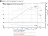 Injen 00-04 Tacoma 2.4L 4 Cyl. 01-04 Tacoma PreRunner 2.7L 4 Cyl. only Polished Power-Flow Air In thumbnail 9