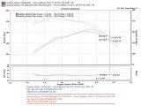 Injen 96-98 4Runner / Tacoma 3.4L V6 only Polished Power-Flow Air Intake System thumbnail 8